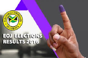Electoral Commission Of Jamaica Elections