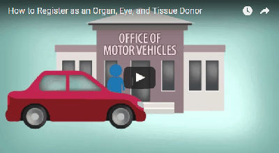 How to Register as an Organ, Eye, and Tissue Donor