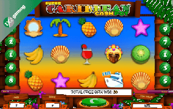Experience The Thrill of the Caribbean with the Latest Themed Slot Machines