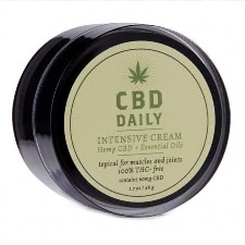 CBD & Pain Relief - How To Find The Best CBD Cream For Sale