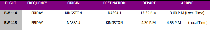 Caribbean Airlines Re-Starts Flights from Jamaica to Nassau Bahamas