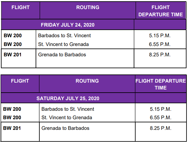 Caribbean Airlines Regional Flights Affected by Tropical Storm Gonzalo