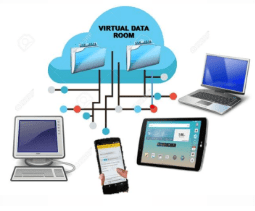 Virtual Data Room: 4 Things You Must Look For In A VDR Provider