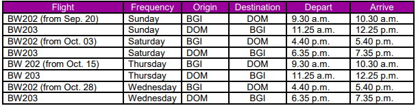 Caribbean Airlines Barbados to Dominica Flight Schedule