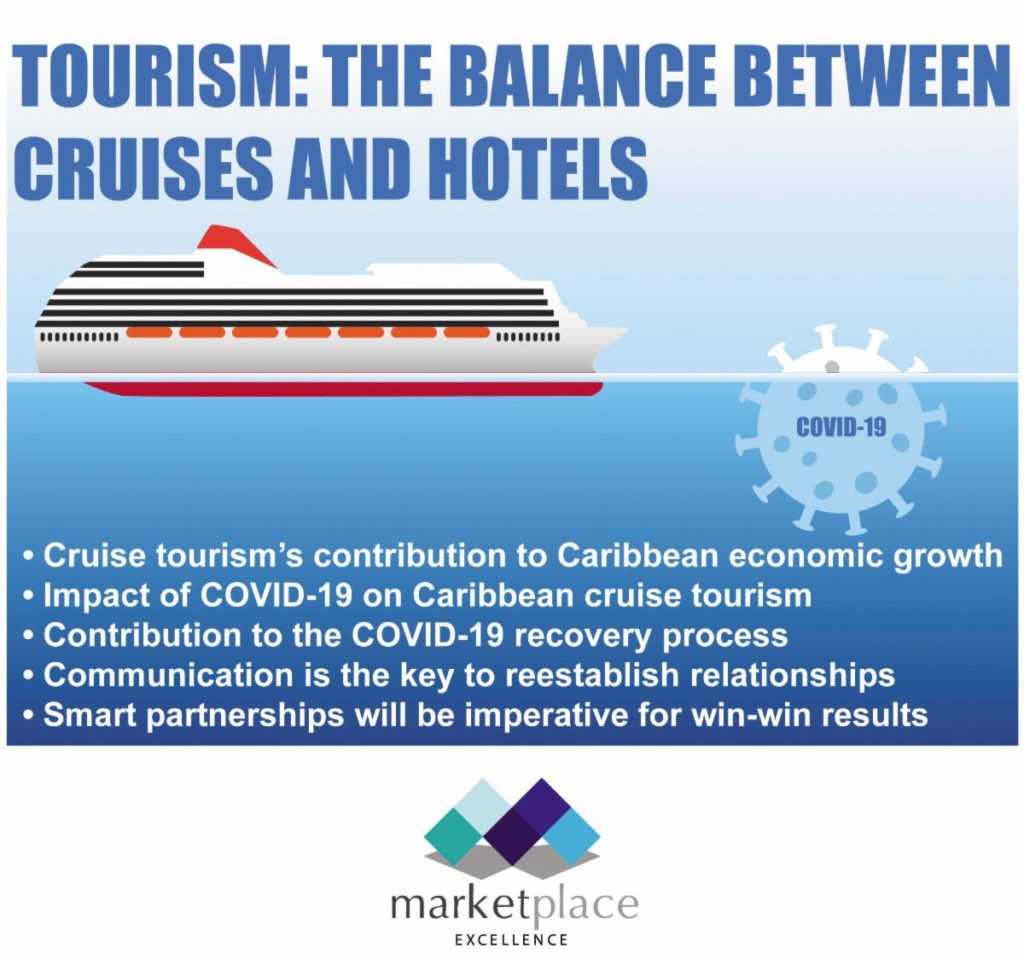 Tourism: The Balance Between Cruises and Hotels – Basil Springer 