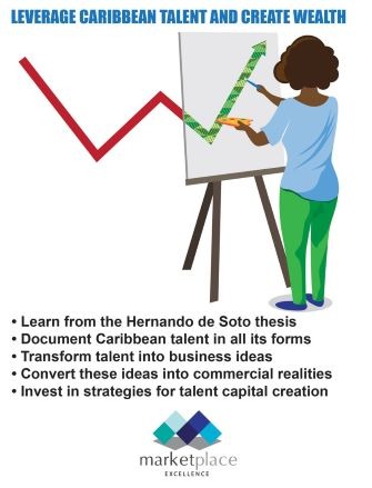 Leverage Caribbean Talent and Create Wealth – Basil Springer