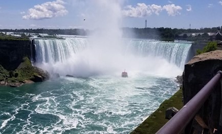 Where Do Tourists Usually Go When They Visit New York? - Niagra Falls