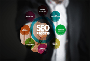  How to Improve Your Selling and Trading Online with SEO