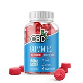 Can CBD Gummies Do Anything About Your Dislocated Shoulder?