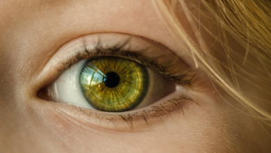 How Glaucoma Affect Your Eyes