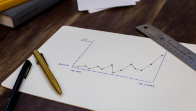 Best Practices to improve Sales Forecasting Accuracy