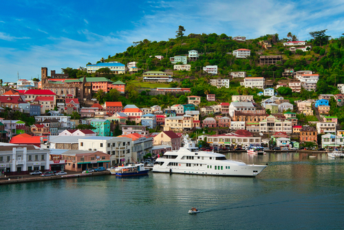 Grenada Tourism Authority: Sustained Growth amid Challenges